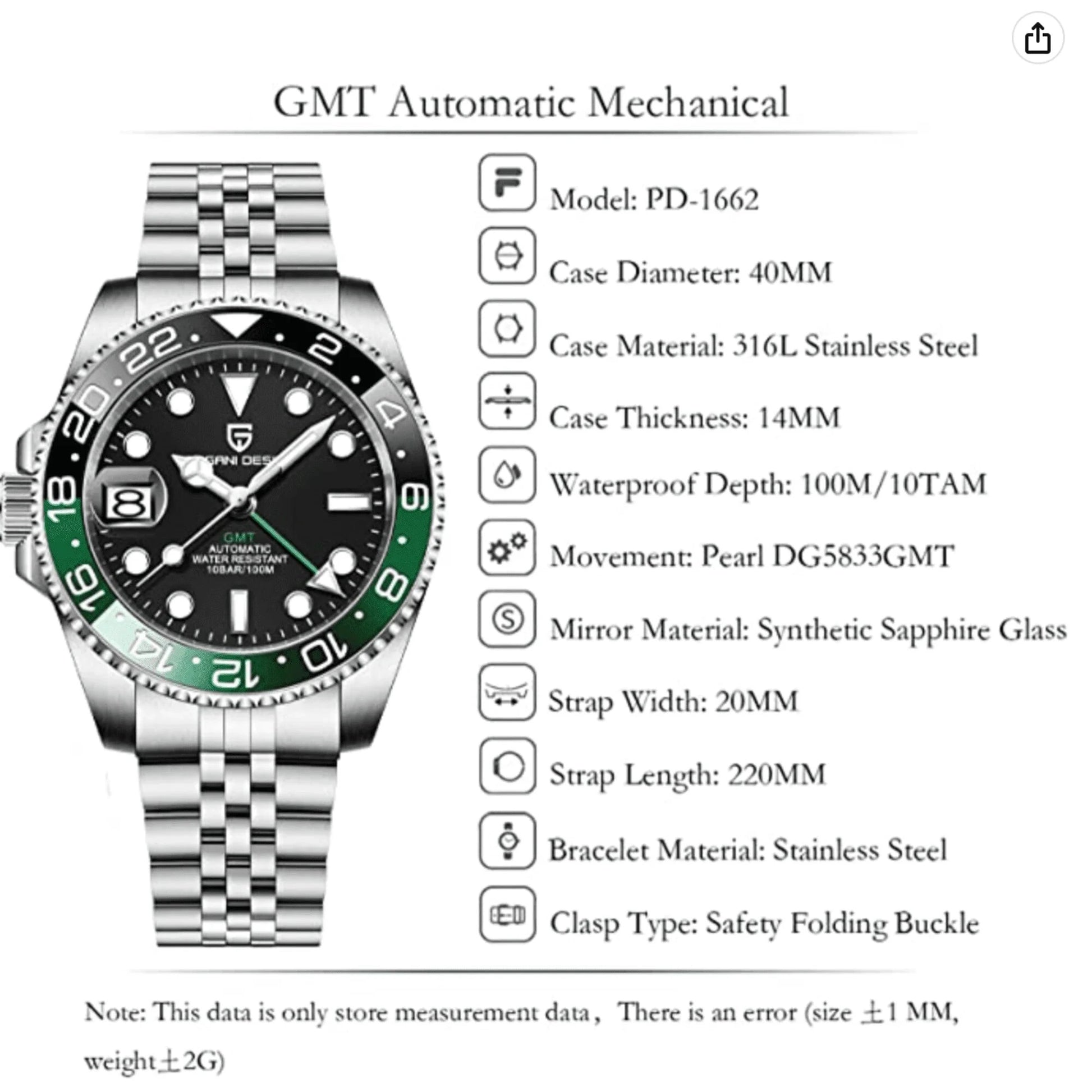  GMT feature demonstration